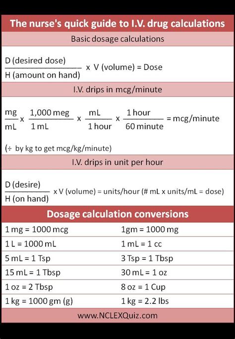 Dosage Calculations Worksheet With Answers