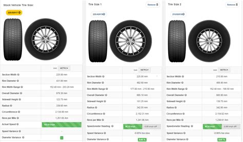 Why Do Nicks Tire Size And Rim Icons Look Different From The - Mobile ...