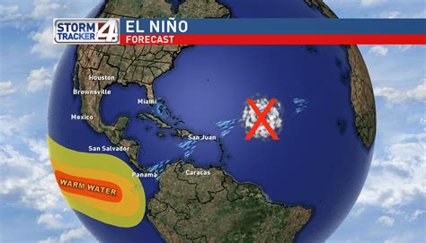 El Niño could weaken, leading to more hurricanes | KVEO-TV