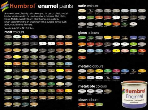 Humbrol Products