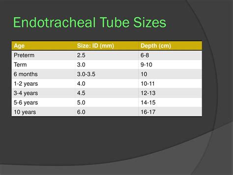 Pediatric Endotracheal Tube Size | sexiezpix Web Porn