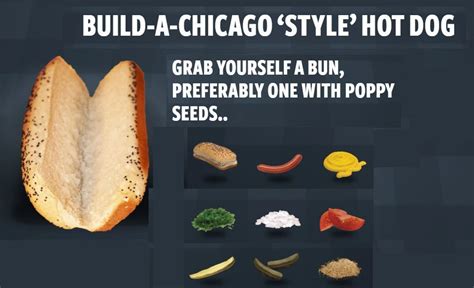 Chicago Hot Dog Recipe