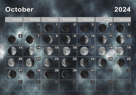 Moon Phase Today Weather 2024 Latest Top Popular List of | Lunar Events ...