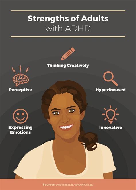 Pin on About ADHD