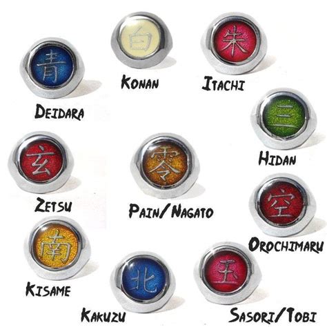 Akatsuki Rings | Wiki | Naruto Amino