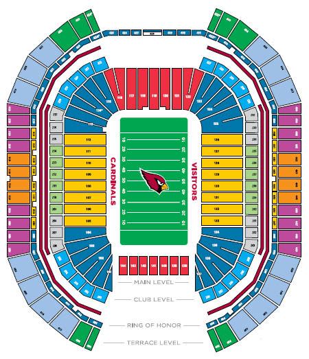 Arizona Cardinals Stadium Seating Capacity