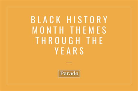 Black History Month Themes Through the Years (1928-2024) - Parade