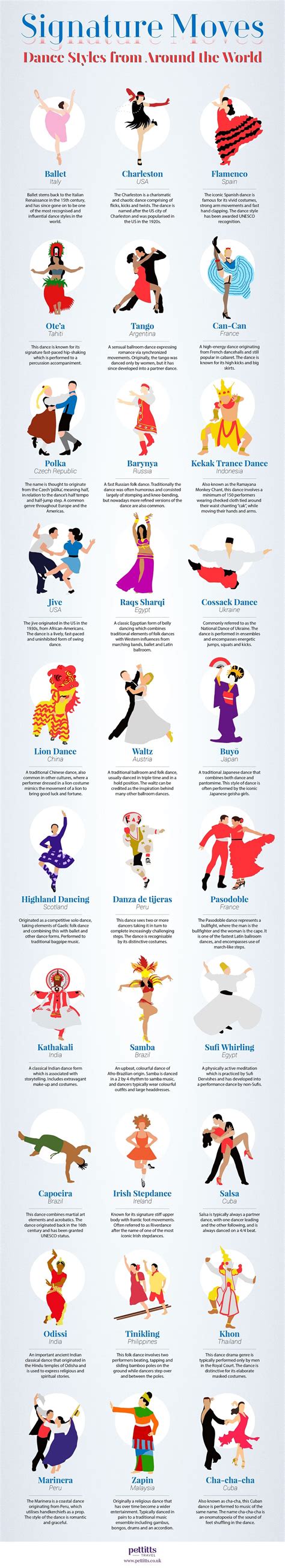 Signature Moves Dance Styles from Around the World #infographic ...