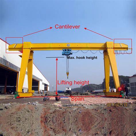 Rail Trolley Gantry Crane Single Beam Electric Travelling Professional ...