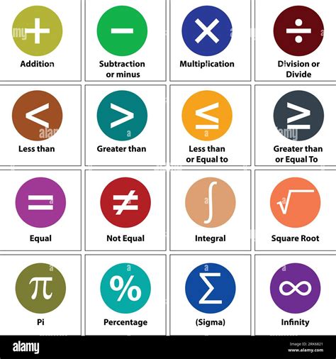 math's symbols color circle icons, vector illustration. simple icons ...