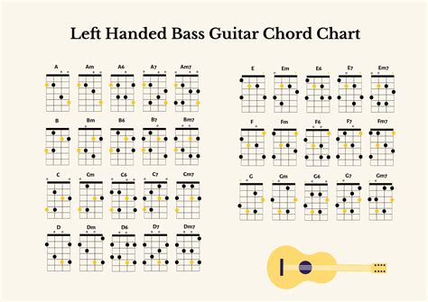 EXCEART Bass Chord Chart Guitar Poster String Electric Bass Fingering ...