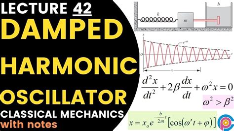 damped harmonic motion | equation of damped harmonic oscillations with ...