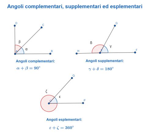 Angoli complementari, supplementari ed esplementari | Materiale per ...