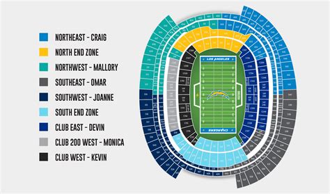 Chargers Stadium Seating Map