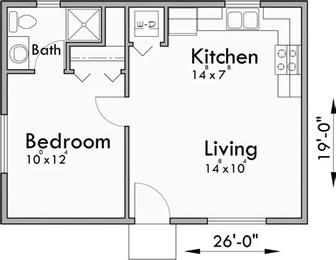 One Bedroom House Plan With Dimensions | www.cintronbeveragegroup.com