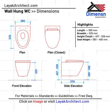 Wall Hung WC Dimensions in mm