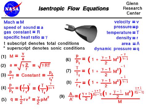 Isentropic Flow Equations