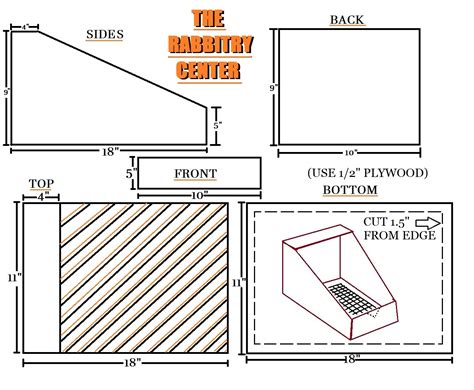 BUILD PLANS - The Rabbitry Center