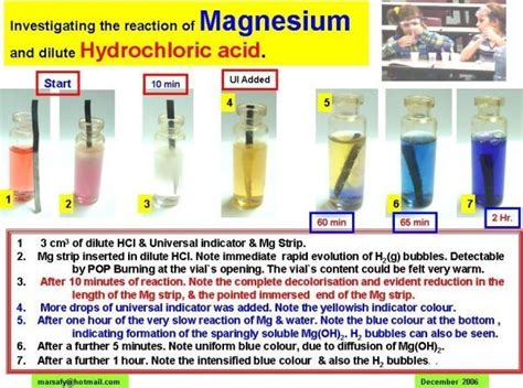 ️ Hydrochloric acid and magnesium reaction. Rate of Reaction of HCl ...