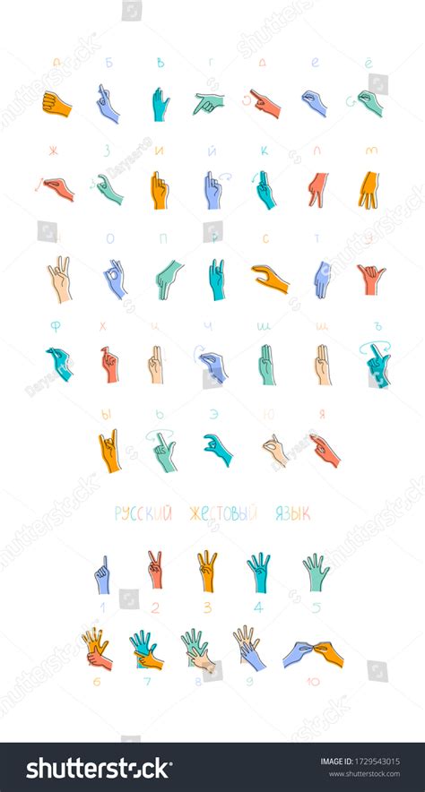 Vector Illustration Russian Sign Language Deaf Stock Vector (Royalty ...