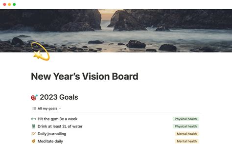 Notion Template Gallery – New Year’s Vision Board