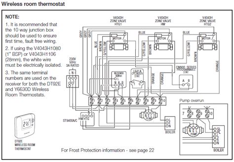 4 Prong Outlet Wiring Diagram