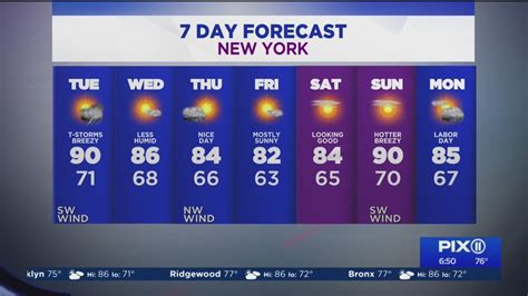 NY, NJ weather forecast: Hot and hazy, chance of thunderstorms - YouTube