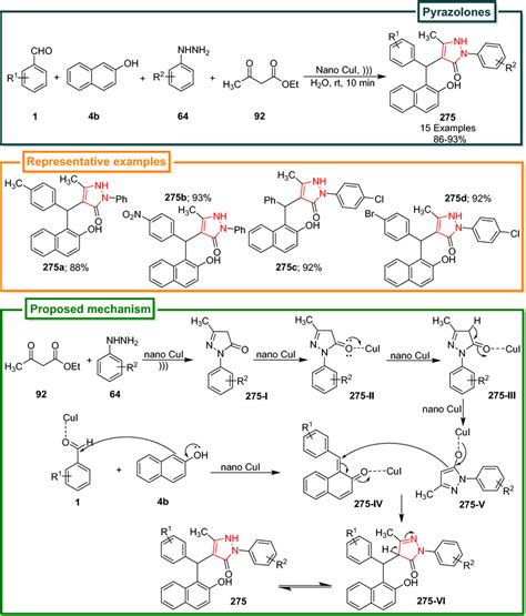 Nano CuI-catalyzed synthesis of pyrazolones | Download Scientific Diagram