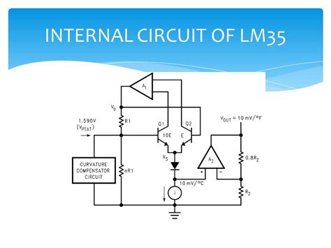 Circuit Diagram Of Temperature Sensor Using Lm35 - Circuit Diagram