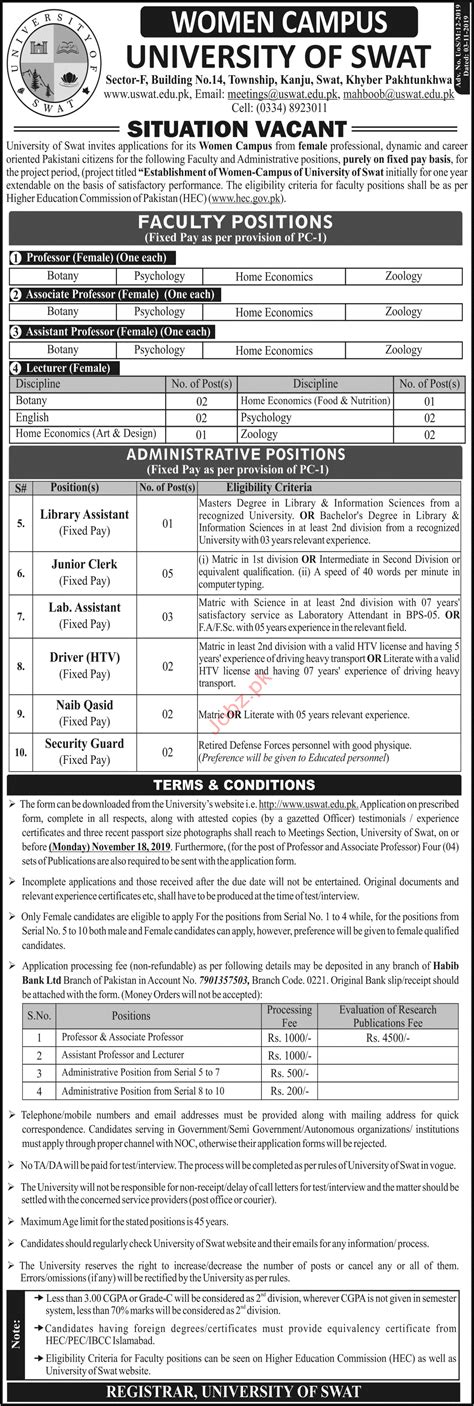 University of Swat Women Campus Jobs 2019 2024 Job Advertisement Pakistan