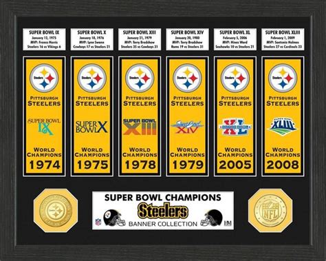 The Highland Mint - Pittsburgh Steelers Super Bowl Banner Collection ...