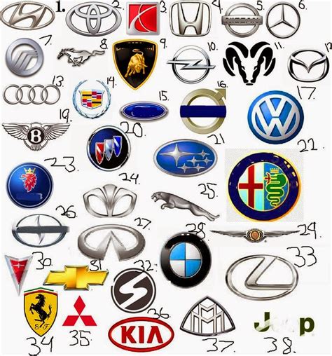 Car Brand Logos