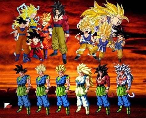 All super saiyan forms