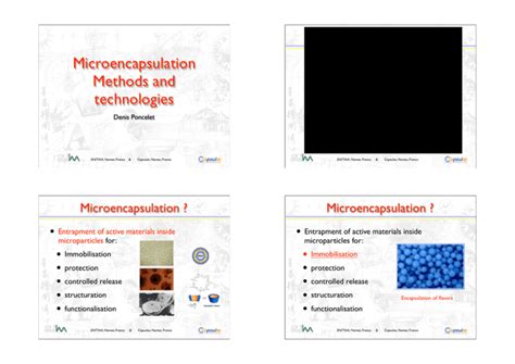 Microencapsulation Methods and technologies