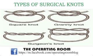 Surgical Knot Tying – The Operating Room Global (TORG)