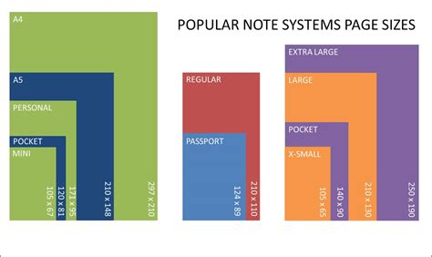 Notebook Sizes: The Ultimate FAQ Guide - Honeyoungbook