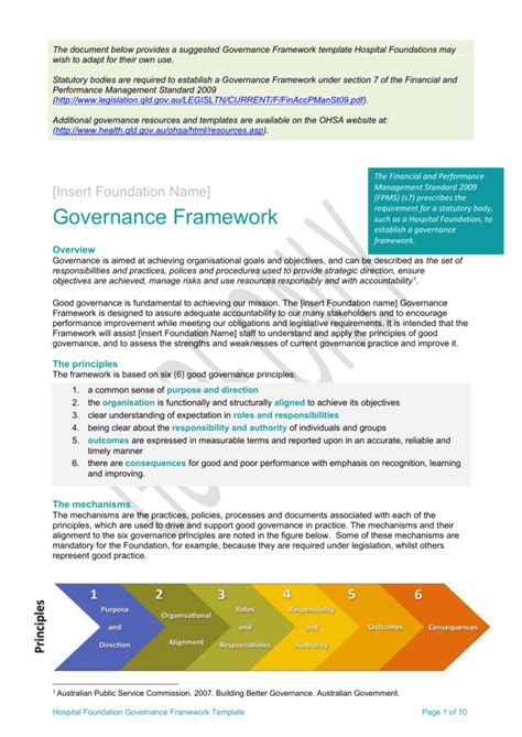 Governance Framework template