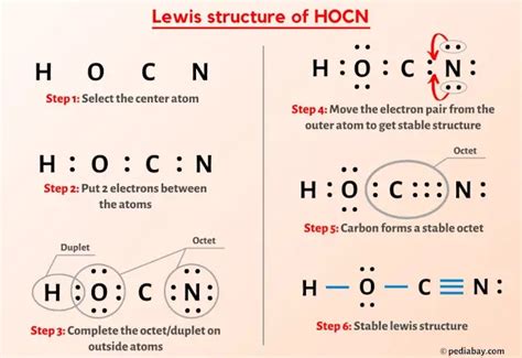 HOCN Lewis Structure in 6 Steps (With Images)