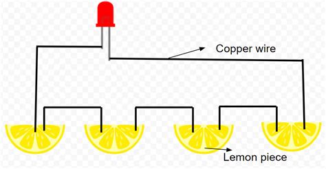 Lemon Circuit Diagram