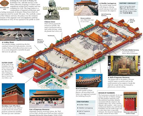 Beijing map - Forbidden City old town - Imperial Palace Museum ancient ...