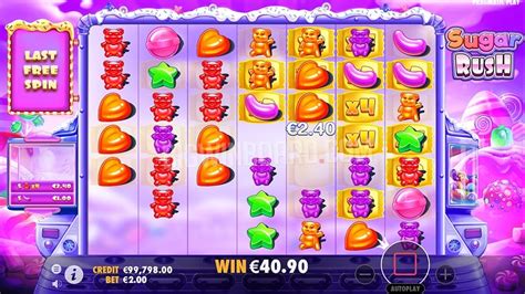 Sugar Rush (Pragmatic Play) Slot Review & Demo