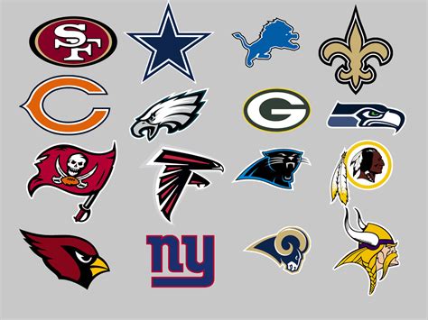 2015 NFL Contenders and the Off-Season Needs: PART 2, NFC - On The ...