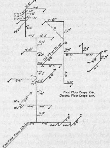 [DIAGRAM] Natural Gas Line Diagram Legend - MYDIAGRAM.ONLINE