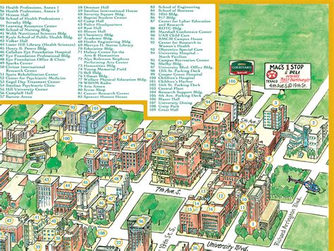 Garrison's Map Revisions: UAB