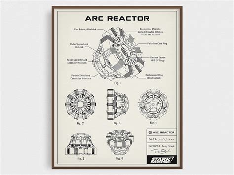 Arc Reactor Blueprint Art Arc Reactor Schematic Diagram Iron - Etsy