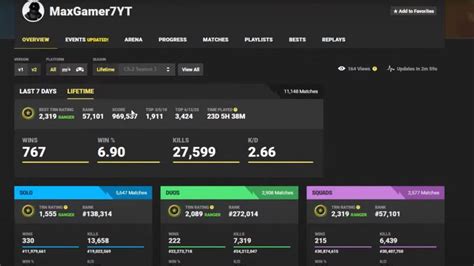 Fortnite Stats Tracker: How to check your in-game stats in 2023?