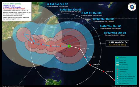 Typhoon JENNY (KOINU) Advisory No. 09 – Typhoon2000 Philippine TC ...