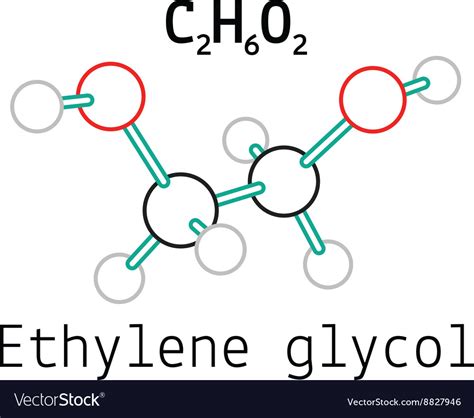 Ethylene Glycol Structural Formula