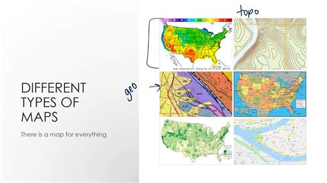 Types Of Maps Chart