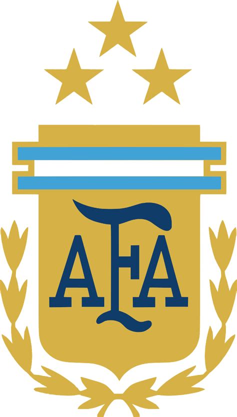 Argentina Logo History